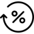 Percentage